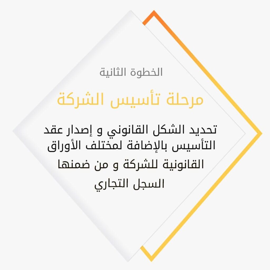 مرحلة تأسيس شركة في دبي